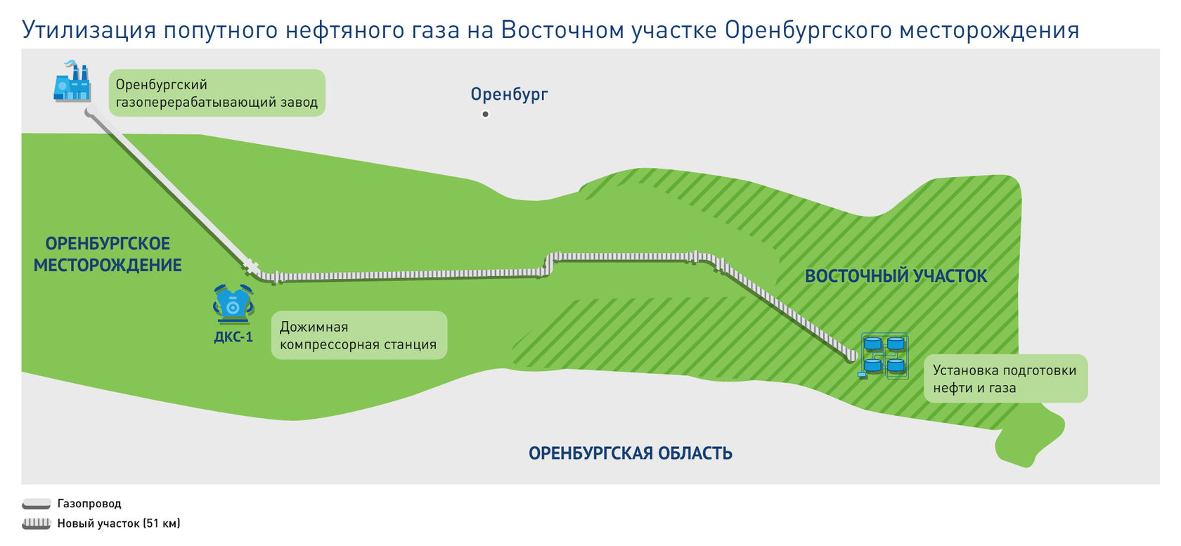 Сладковско заречное месторождение карта